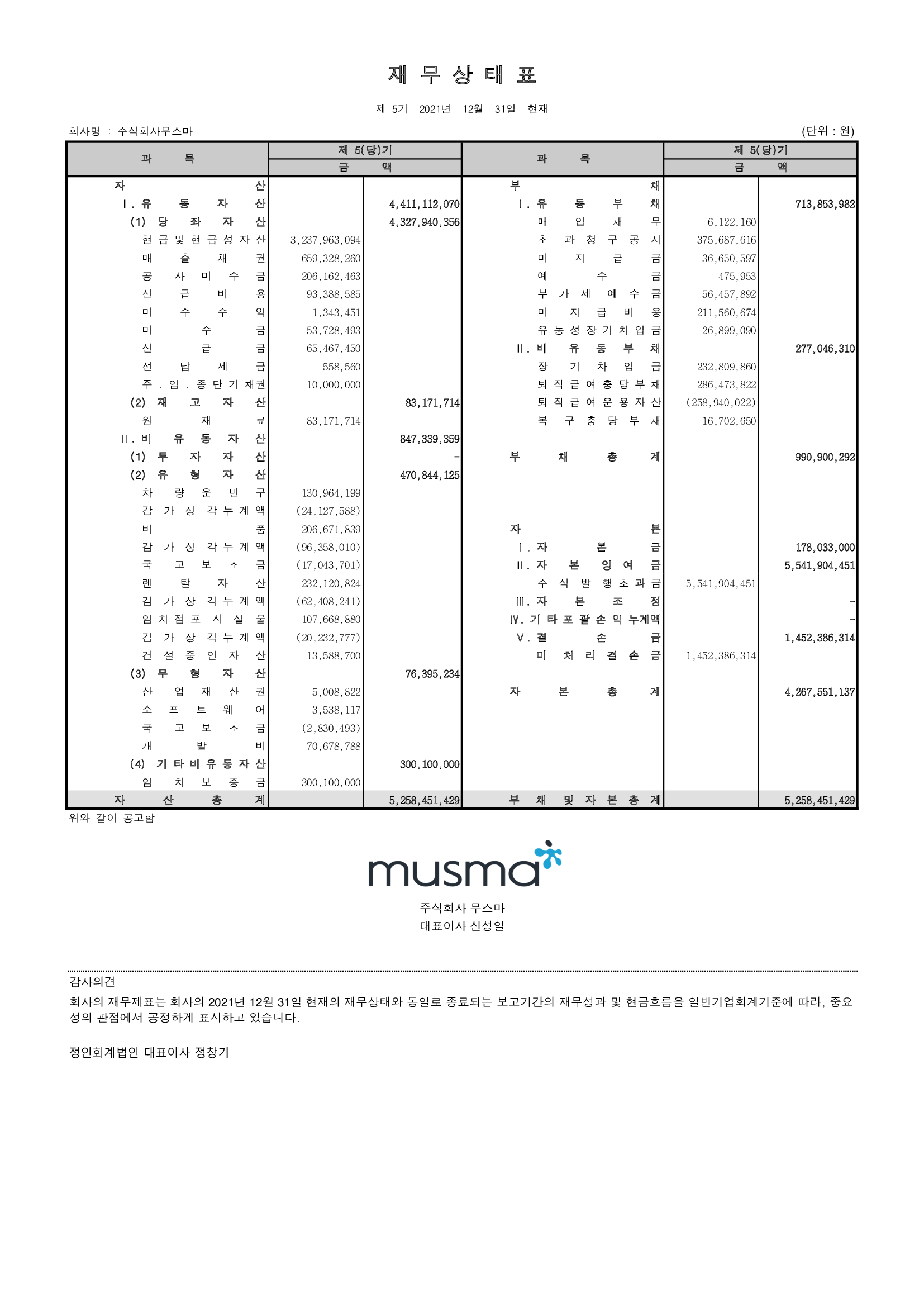 2022_제5기_결산공고.jpg